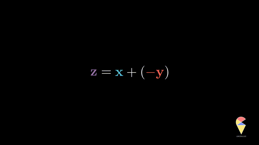 Demo of vector