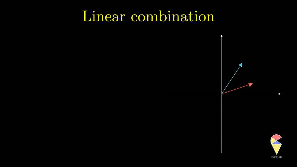Demo of vector