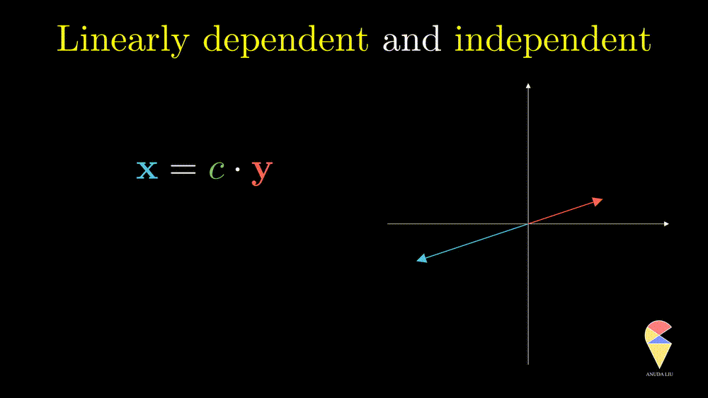 Demo of vector