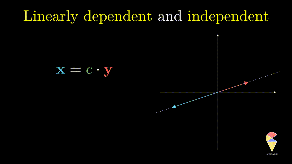 Demo of vector