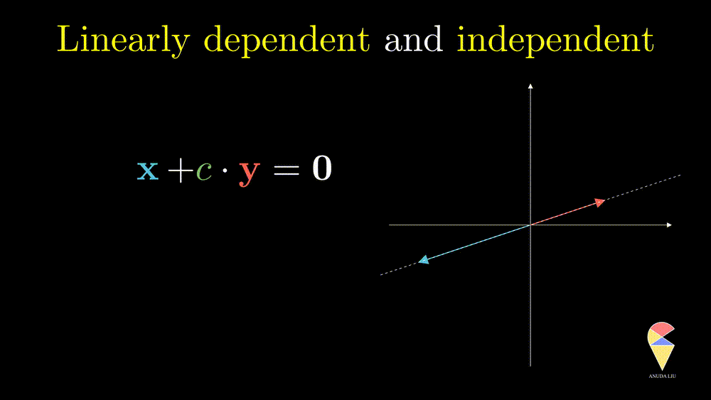Demo of vector