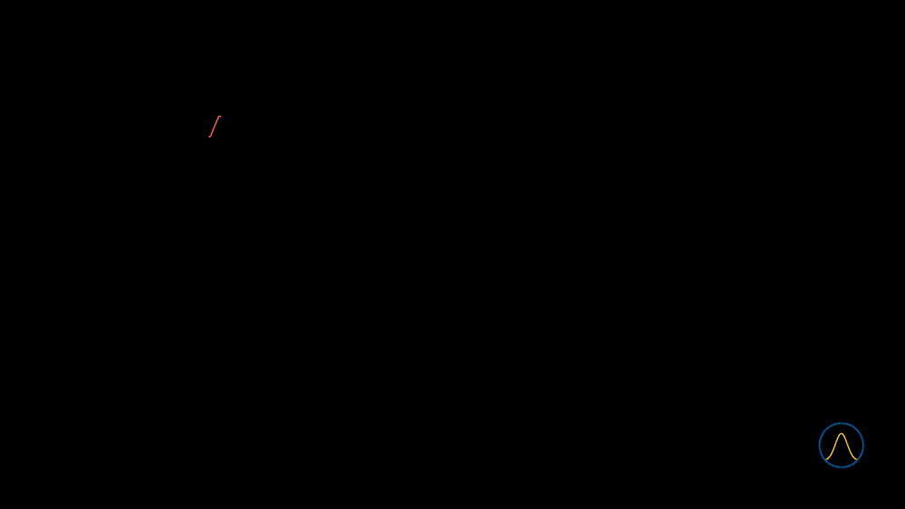Demo GIF